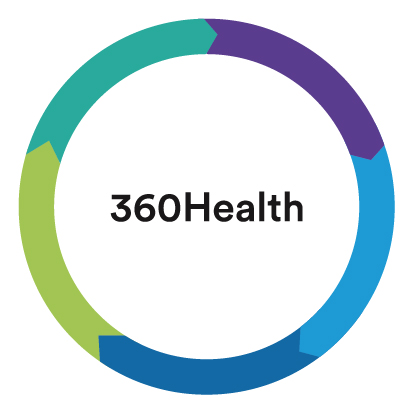 Health 360